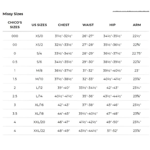 Chico's Pants Size 1 P Petite 8P Medium Olive Green Juliet Slimming Dress Pants - Picture 12 of 12